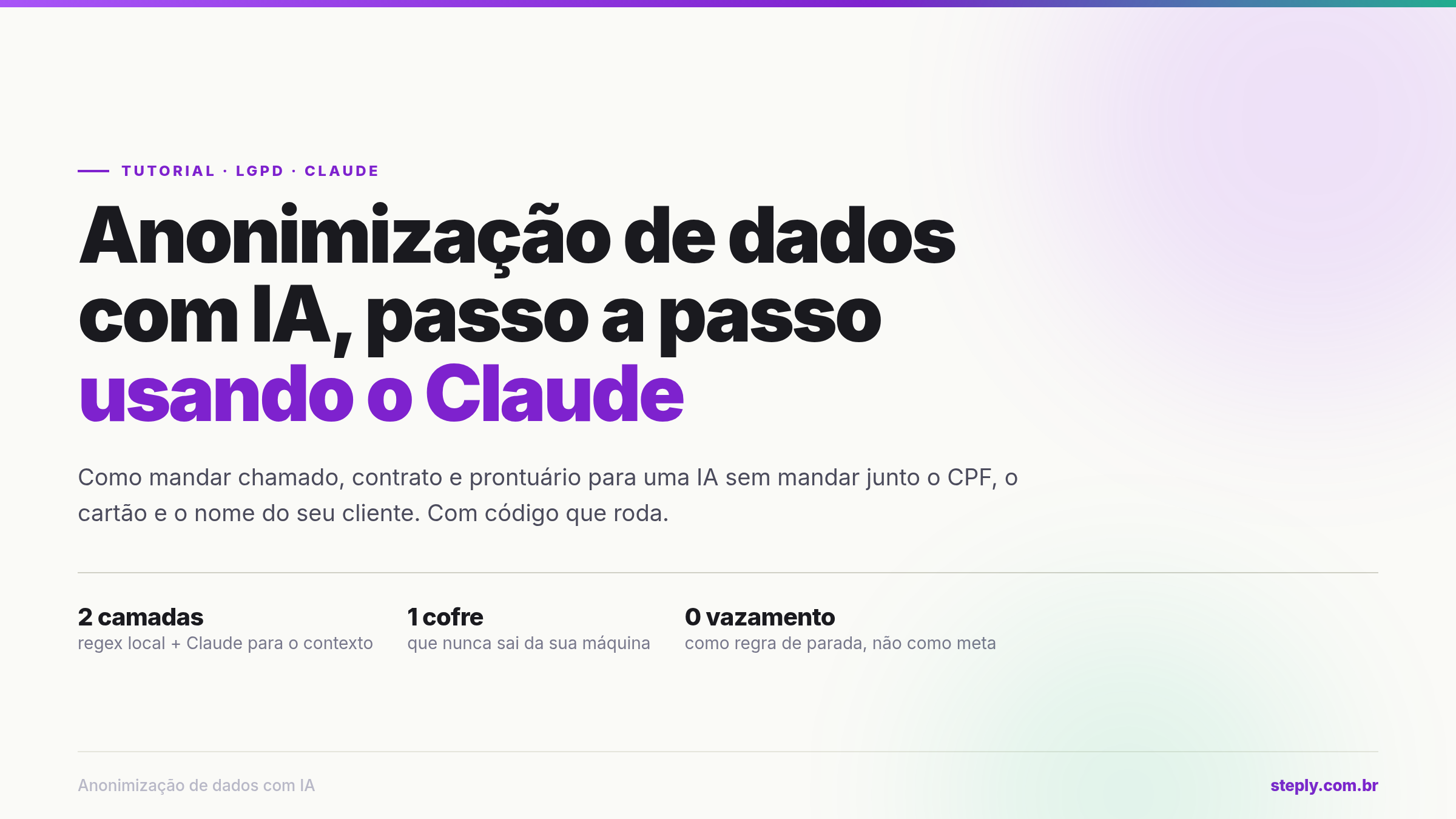Anonimização de dados com IA: tutorial passo a passo usando o Claude