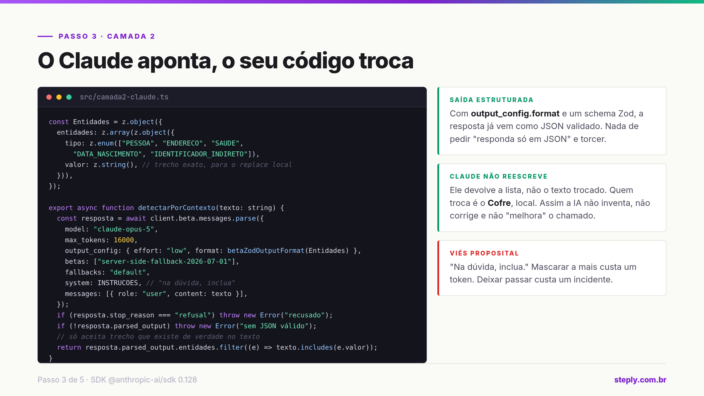 camada 2 com Claude