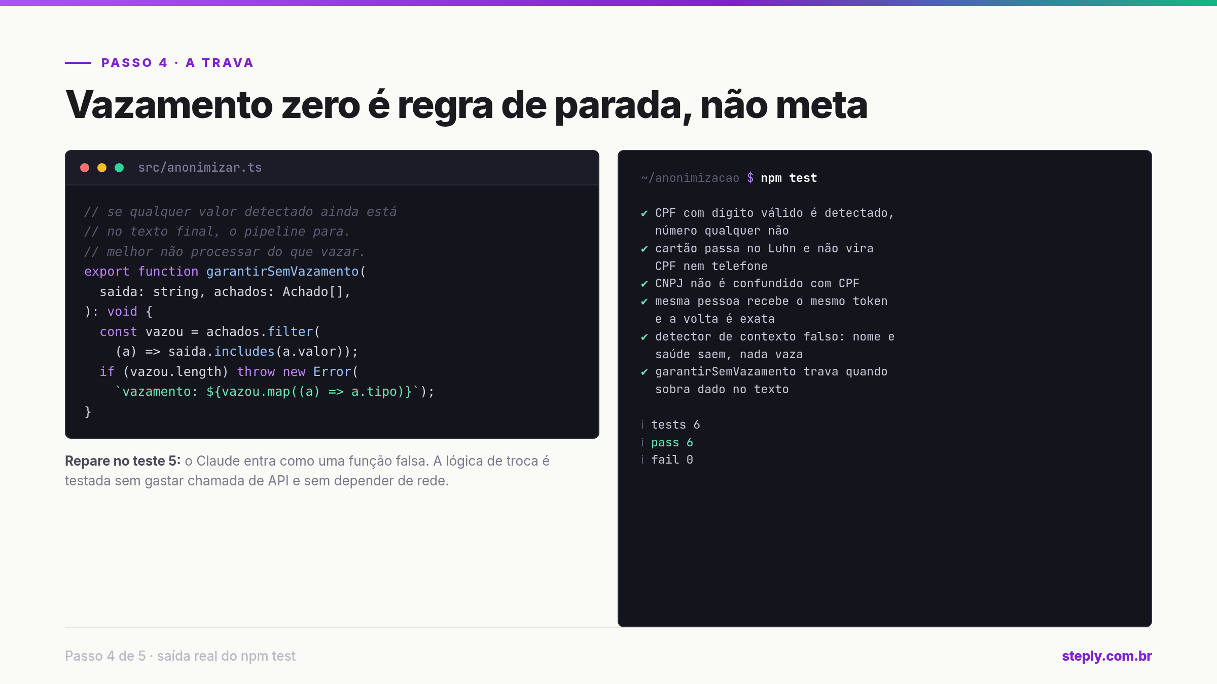 trava e testes
